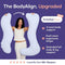 The Nuvela™ CloudWrap