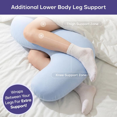 The Nuvela™ CloudWrap
