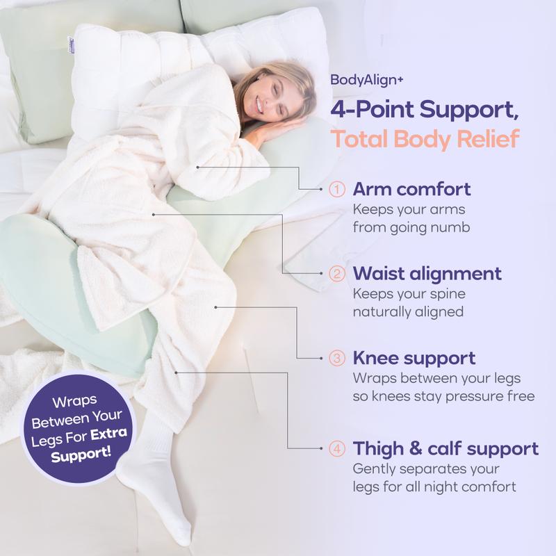 The Nuvela™ CloudWrap