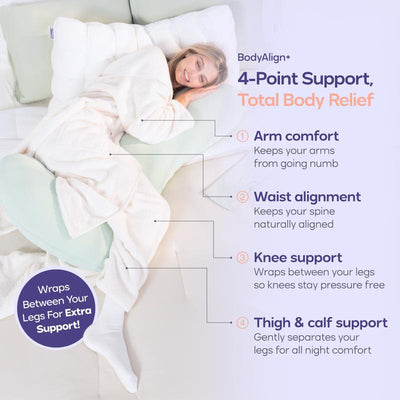 The Nuvela™ CloudWrap