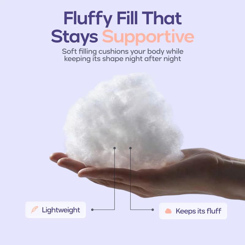The Nuvela™ CloudWrap