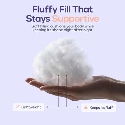 The Nuvela™ CloudWrap